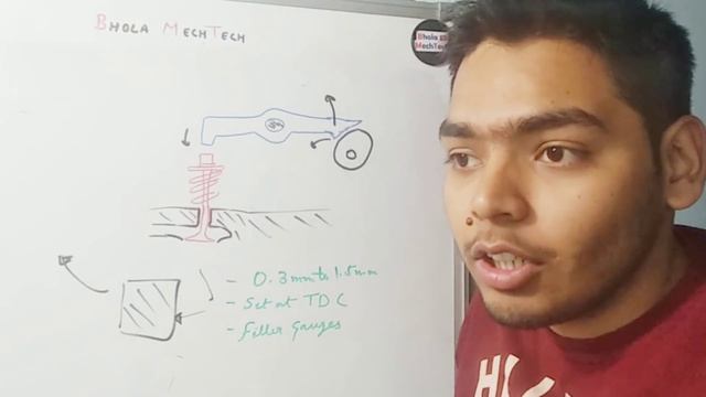 Tappet Clearance Explained in Hindi смотреть онлайн