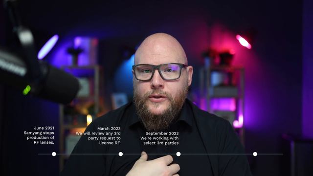 The future of Canon RF and third party lenses from Sigma and Tamron смотреть онлайн