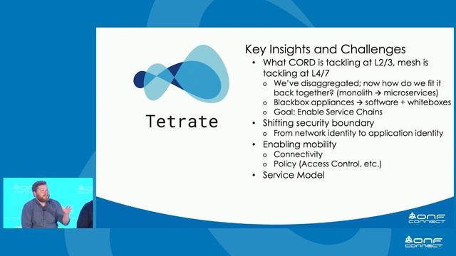 Edge Cloud - Different Perspectives on Edge Panel - ONF Connect 19 смотреть онлайн