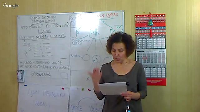 5 Анализ целей в конфликтных ситуациях (пример Галина) смотреть онлайн