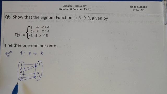 Class 12 Ex 1.2 Q5 Math | Relation & Function | Q5 Ex 1.2 Class 12 Math | Ex 1.2 Q5 Class 12 Math смотреть онлайн