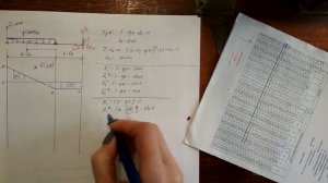 Построение эпюр Q и M для балки с заделкой