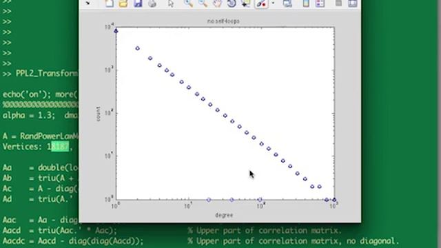 5. Examples Demonstration R6-LQbqUCI0 смотреть онлайн