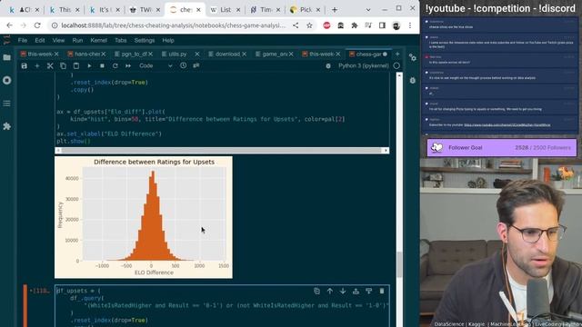 ♟️ Data Science - Chess Data Analysis смотреть онлайн