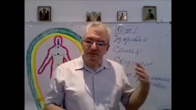 Что дает Институт РА Нестеров Георгий Иванович смотреть онлайн