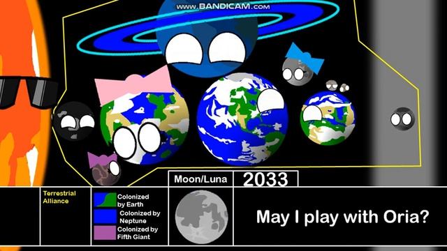 Alternative Future Of The Solar System | S1 Ep 3 | Alliances And Colonialism