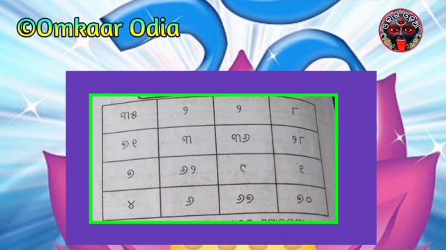 Sarva Dev Vashikaran Yantra | Debta Vasikaran Jantra | Odia Tantra Vidya | Tantra Mantra Jantra Tip смотреть онлайн