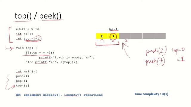 DSA16e - Top (Peek) operation in stack смотреть онлайн