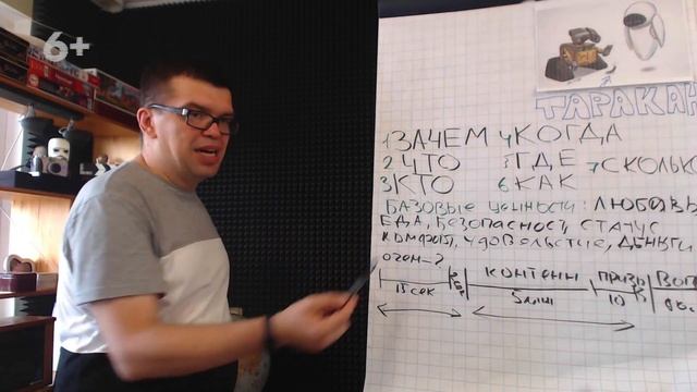 Как написать свой первый сценарий для видео на YouTube? смотреть онлайн