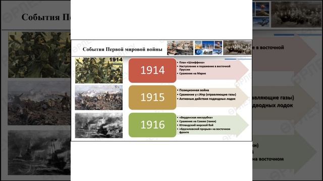 Урок 2 История Мира 9 класс смотреть онлайн