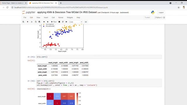 applying KNN & Descision Tree MOdel On IRIS Dataset Jupyter Notebook смотреть онлайн