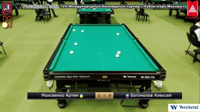 Моисеенко Артем (UKR) - (RUS) Богомолов Алексей « Кубок мэра Москвы 2018 » смотреть онлайн