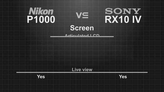 Nikon Coolpix P1000 vs Sony RX10 IV смотреть онлайн