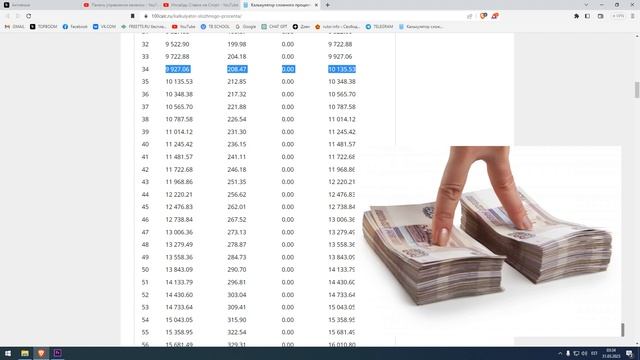 Как заработать 8 миллионов за год?