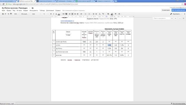 Написание SEO текста для интернет магазина. Видео инструкция | TrendKey смотреть онлайн