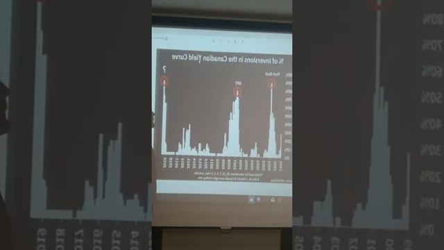 Стоит ли опасаться кризиса 15.08.2019 смотреть онлайн