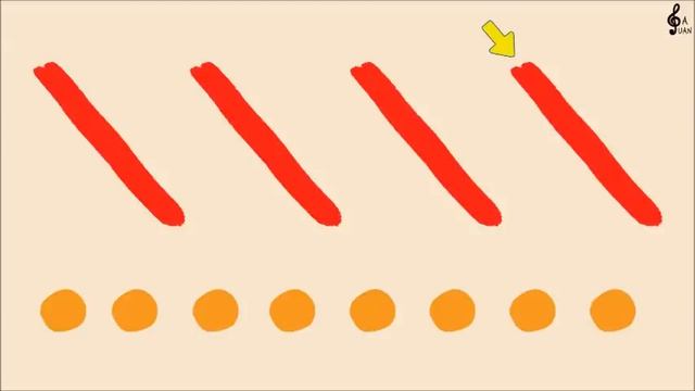 Musicograma Tritsch Tratsch polka #NovaLuzMusical смотреть онлайн