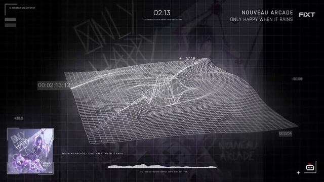 Nouveau Arcade - Only Happy When It Rains