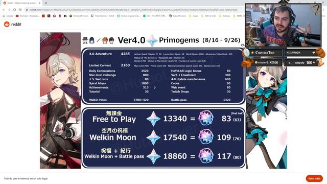 🐳GENSHIN IMPACT nos dara 13300 PROTOGEMAS o 83 DESEOS para LA PRIMERA VERSION DE FONTAINE! смотреть онлайн