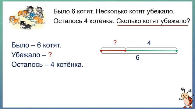 Тема 23. Простые задачи на нахождение вычитаемого смотреть онлайн