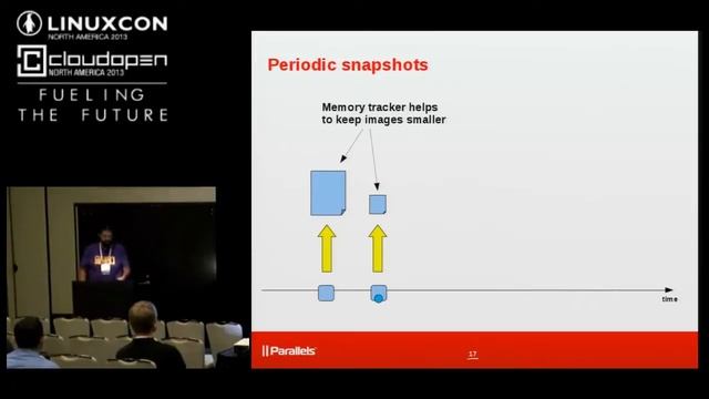 CRIU: Time and Space Travel Service for Linux Applications - Pavel Emelyanov, Parallels смотреть онлайн