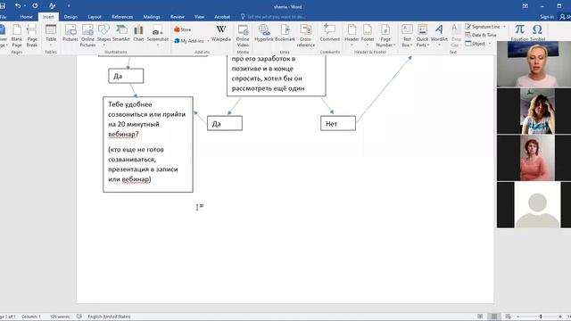 Алгоритм приглашения, скрипты. смотреть онлайн