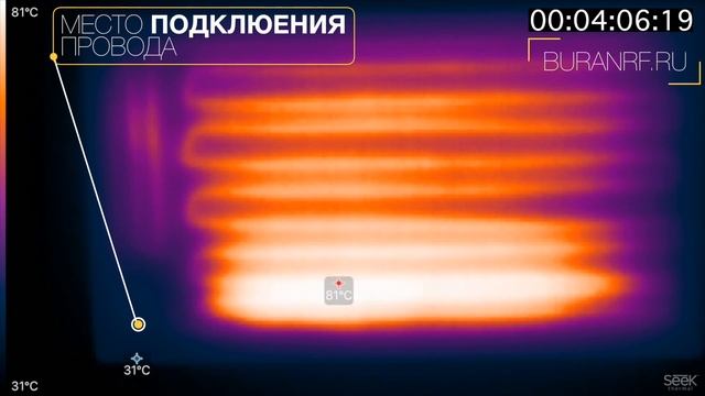 Инфракрасный обогреватель настенный 300Вт- раскрываем все карты. смотреть онлайн