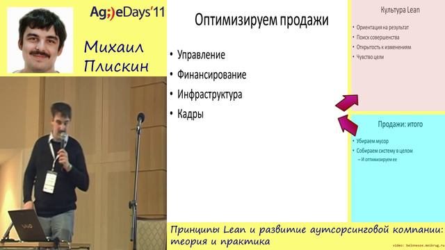 Михаил Плискин, Принципы Lean и развитие аутсорсинговой компании смотреть онлайн