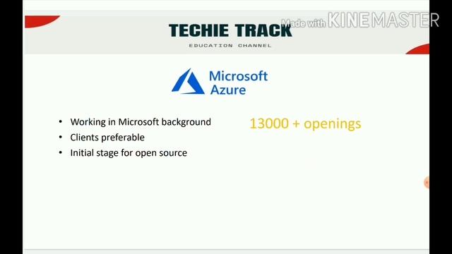 Cloud Career|AWS|Azure|Google cloud|Oracle cloud|IBM Cloud|Amazon Web service|GC смотреть онлайн