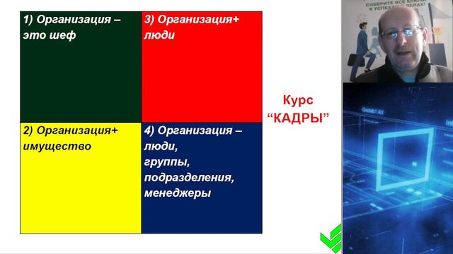 Руководить людьми, чтобы добиваться успеха смотреть онлайн