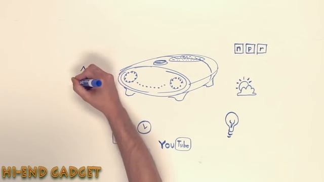 Настоящий умный дом Гаджеты, устройства и новые технологии смотреть онлайн