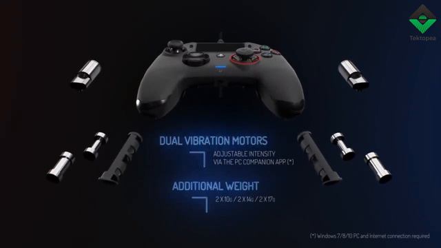 Best Rocket League Settings for PS4 Controller смотреть онлайн