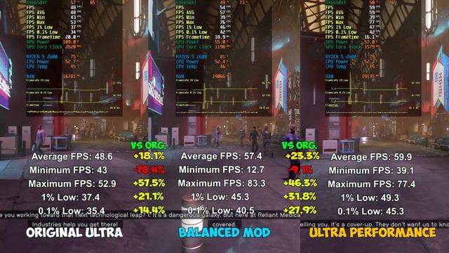 Starfield Graphics Optimization Mod!!! Insane Performance Boosts for Low End AMD Systems!! смотреть онлайн