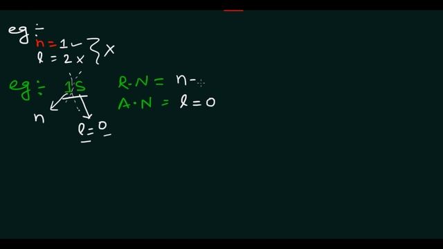 quantum mechanical model in hindi ||node in chemistry || node in wave || Eminent Guide|| L-20 смотреть онлайн