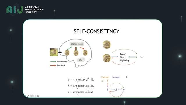 20.12.03//Как создать обобщающий ИИ? Анимашри Анандкумар, NVIDIA смотреть онлайн