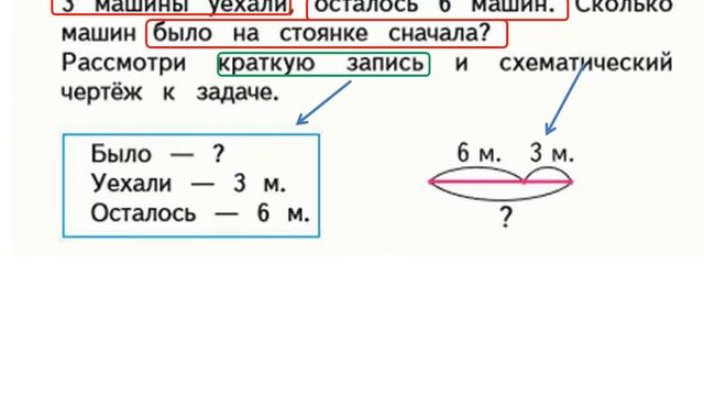 Задача. Краткая запись и чертеж. 2 класс смотреть онлайн