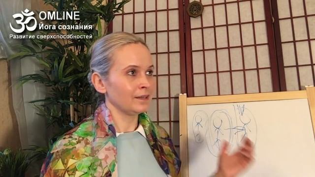 РАСШИРЕНИЕ СОЗНАНИЯ смотреть онлайн