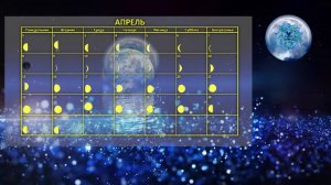 Лунный календарь стрижек и окрашивания волос на АПРЕЛЬ 2024. Стрижка в наиболее благоприятные дни