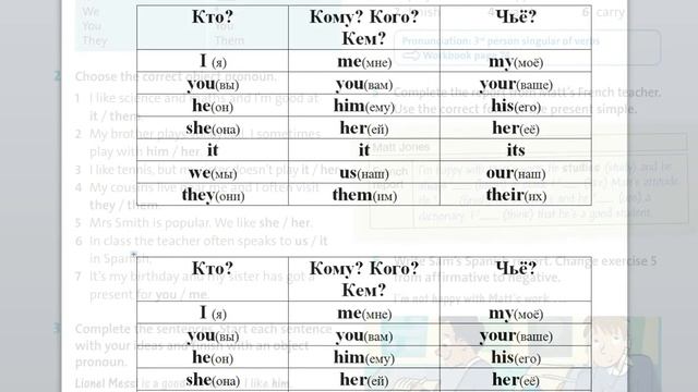 5cl 05.02.2021 Object Pronoun смотреть онлайн