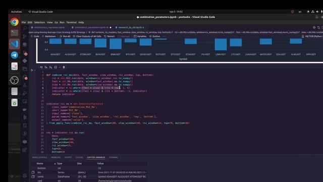 How to combine several strategies in vectorBT? смотреть онлайн