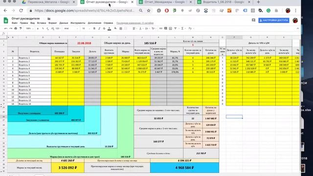 CRM грузоперевозки смотреть онлайн