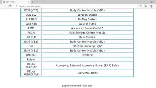 2010 Saturn Vue Fuse Box Info | Fuses | Location | Diagrams | Layout смотреть онлайн