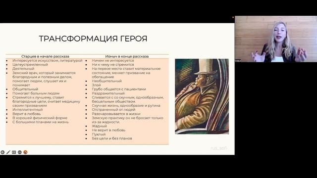Итоговое сочинение 2023. Маленький рассказ А. Чехова "Ионыч" смотреть онлайн