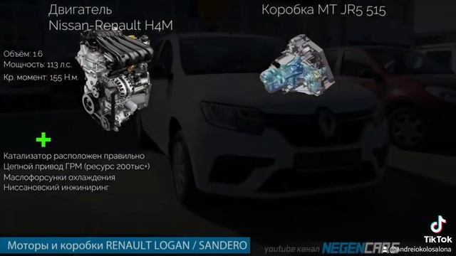 Renaul Logan# Рено Логан# мотры# надёжность