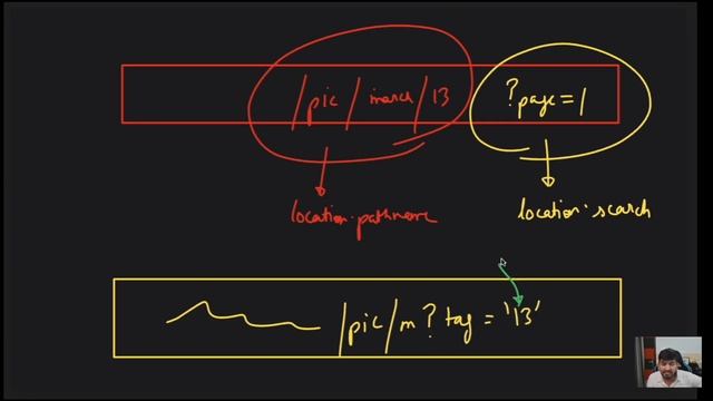 130. React Advanced - Class 4 [HD] смотреть онлайн