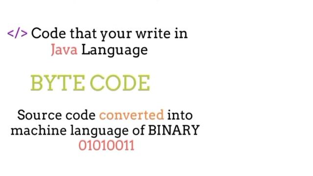 What is Java Virtual Machine | Difference between JVM, JRE and JDK | Android Application Developmen смотреть онлайн
