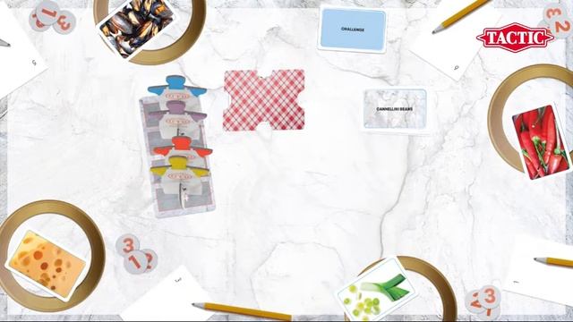 MasterChef Italian Game Night, Learn The Game