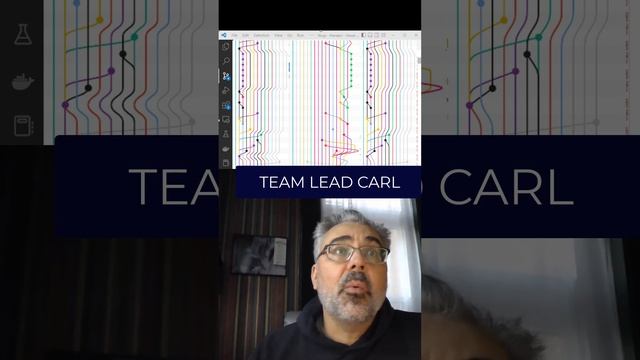 Dangerously advanced git workflow. Git your notebook out and git ready to learn. #git #python смотреть онлайн