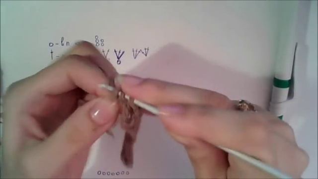 Как научиться вязать по схеме крючком смотреть онлайн