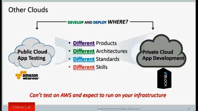 Oracle Hyper-Converged Infrastructure Presented by: John Kha смотреть онлайн